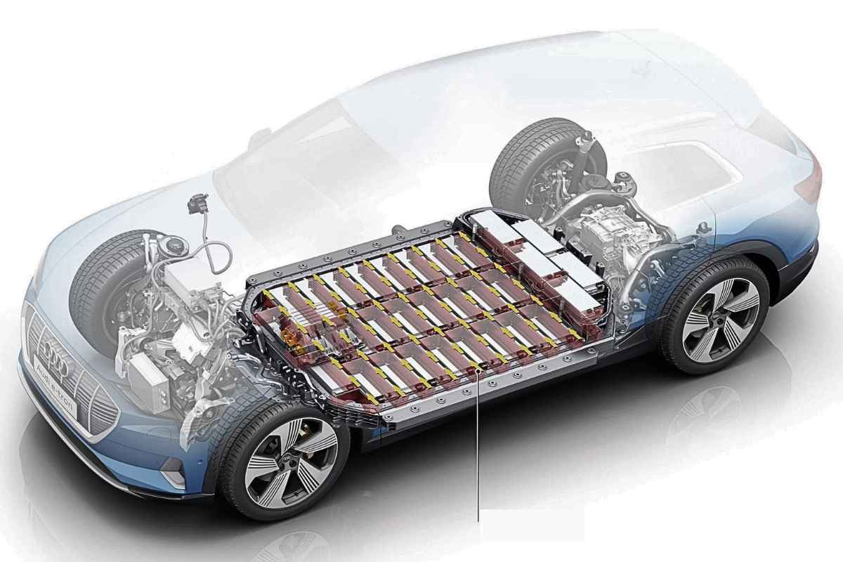 Como funcionam as baterias de carros elétricos